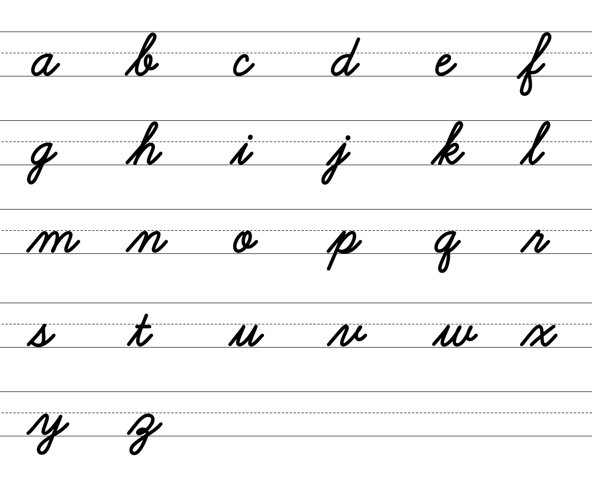 英語の筆記体の書き方一覧 筆記体の手軽な練習法も紹介